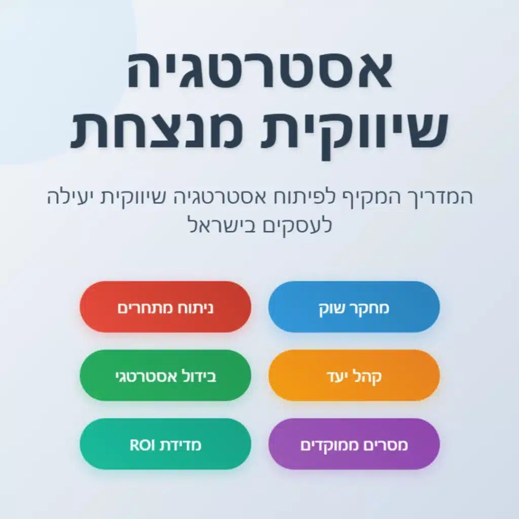 תרשים זרימה של אסטרטגיה שיווקית - מחקר שוק, ניתוח מתחרים, פיתוח מסרים ויישום