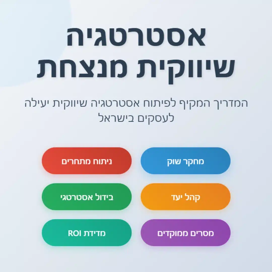 תרשים זרימה של אסטרטגיה שיווקית - מחקר שוק, ניתוח מתחרים, פיתוח מסרים ויישום