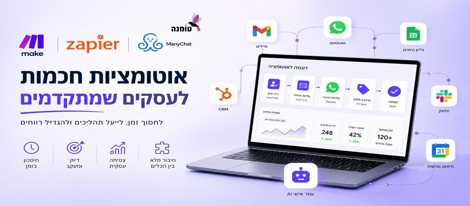 אוטומציות חכמות לעסקים שמתקדמים אוטומציות חכמות לעסקים שמתקדמים