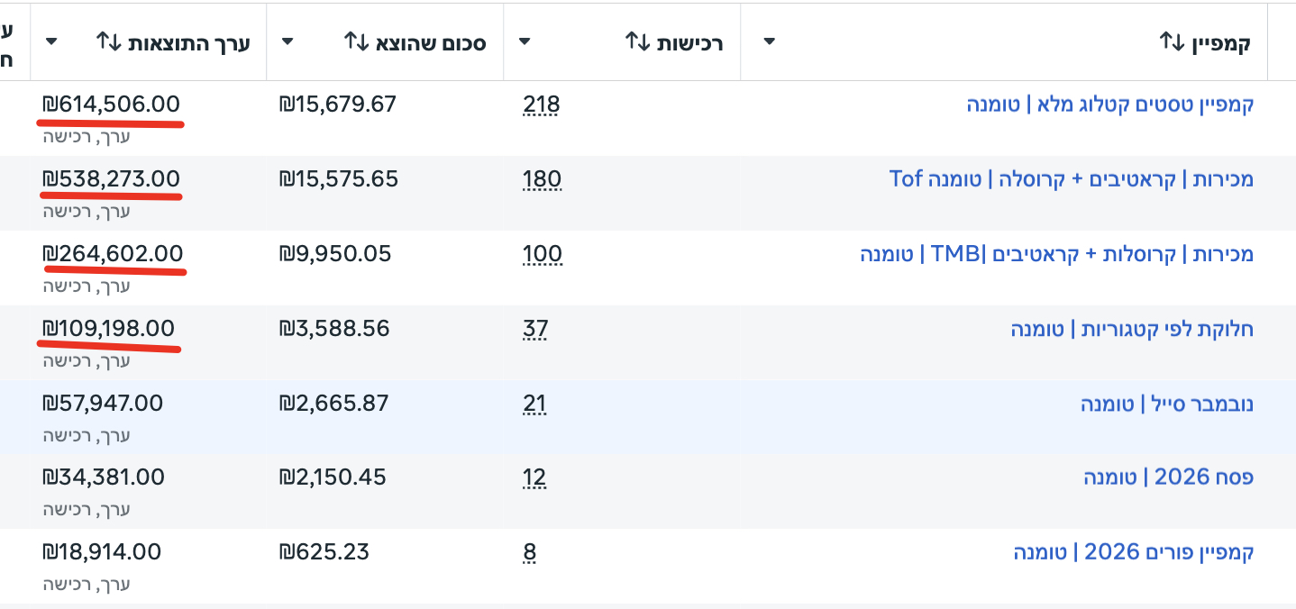אלקטריק