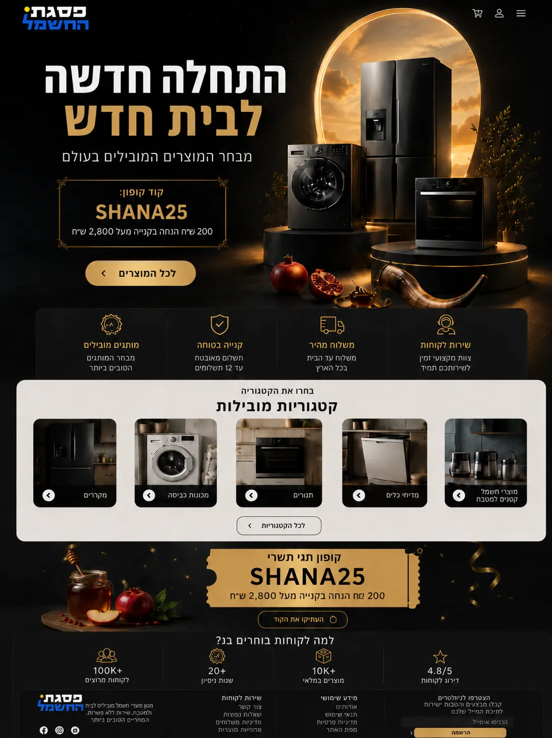 דוגמה לדף נחיתה לפסגת החשמל