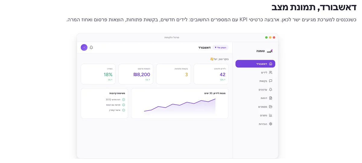 דאשבורד פורטל הלקוחות של טומנה